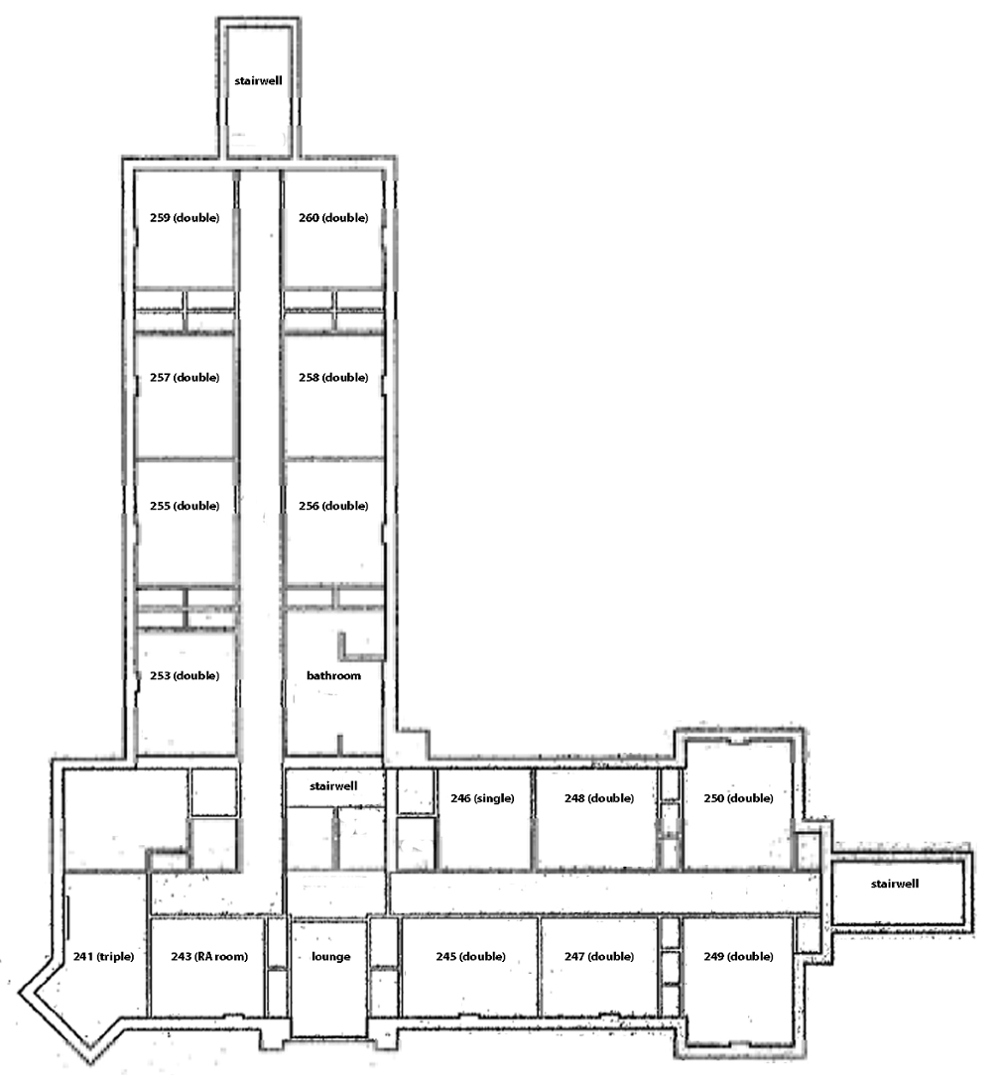 Bowman Carter 2nd Floor
