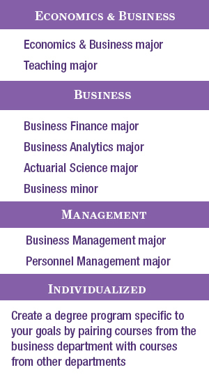 Department of Economics & Business | Cornell College