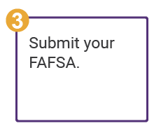 Complete the FAFSA