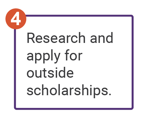 Research and apply for outside scholarships