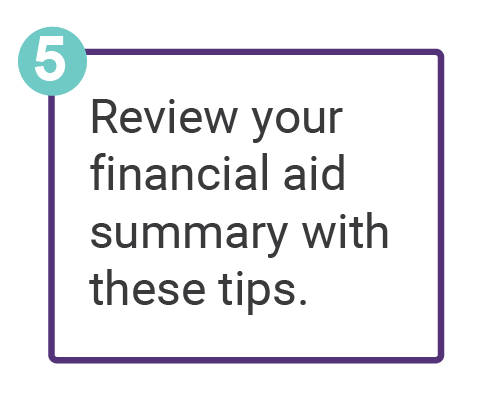 Receive and review your financial aid summary