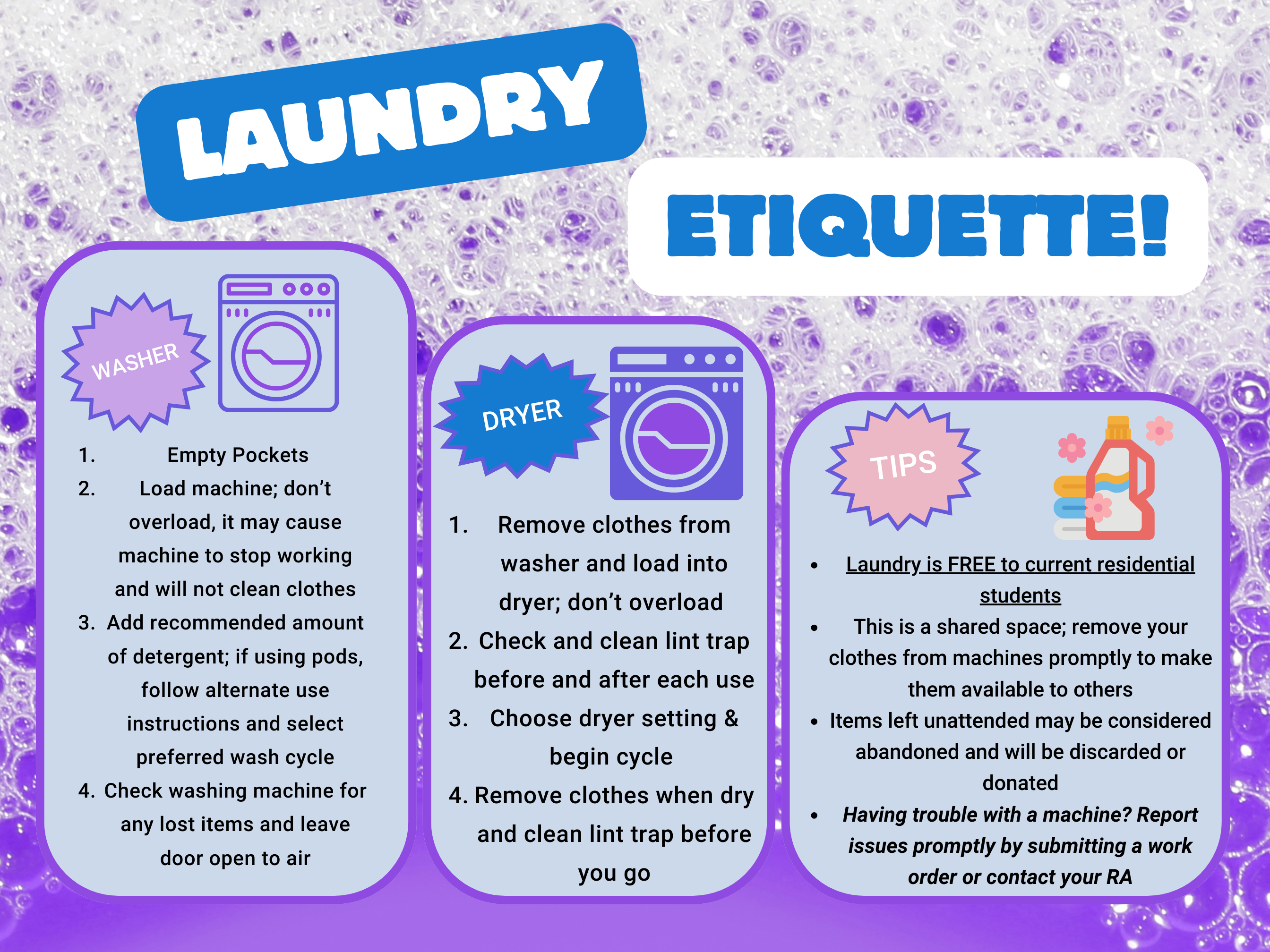 Laundry tips poster